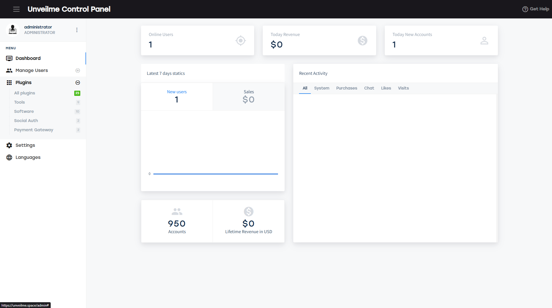 Belloored Nulled - Full models + Bugs fixed - Image 4